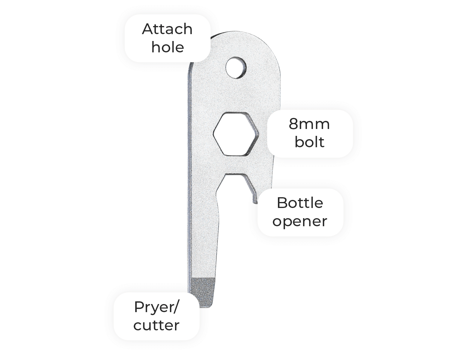 Rhinokey Multiool